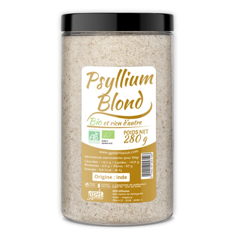 Psyllium for intestinal transit disorders andappetite suppressants