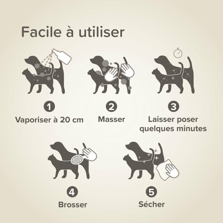 Spray démêlant naturel pour chien et chats labellisé ecocert