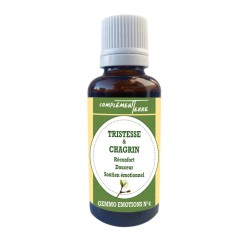 BIO Gemmo Emotions Complex...